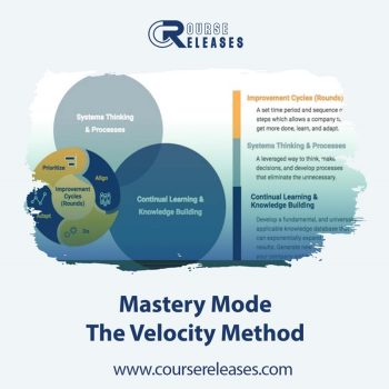 Mastery Mode – The Velocity Method